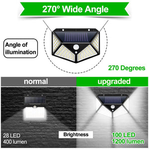 LED Outdoor Solar Light | Waterproof, PIR Motion Sensor, Garden Light